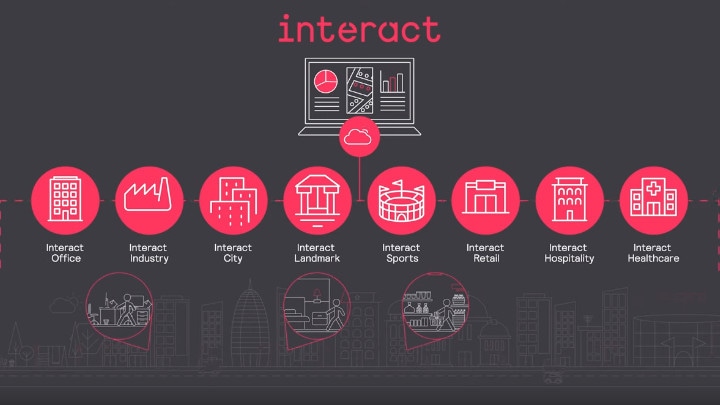 Значок відео "Що таке Interact"