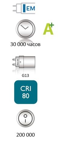 Philips Essential LedTube характеристики