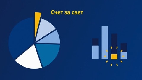 Как сэкономить, перейдя на светодиодные лампы